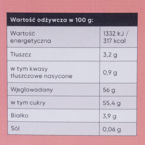Cynamon cejloński - Etykieta wartości odżywczych